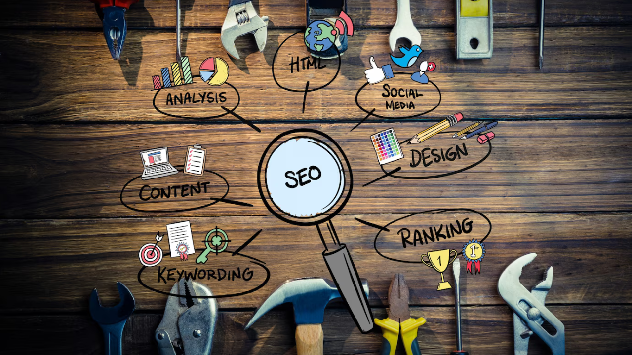 SEO diagram with a magnifying glass at the center, surrounded by analysis, content, keywording, ranking, design, and social media elements.