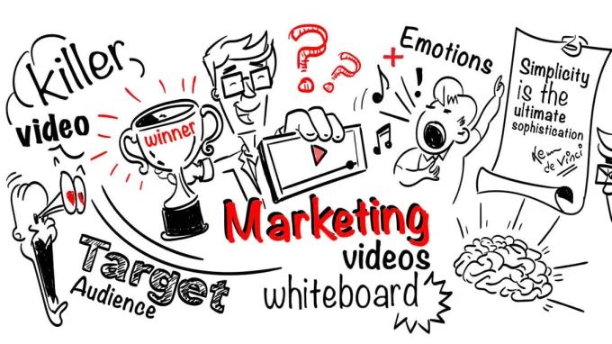 A vibrant whiteboard animation scene featuring hand-drawn elements like a trophy, a smartphone displaying a video, a thought bubble with musical notes, a brain, and various marketing-related keywords such as "Marketing videos"